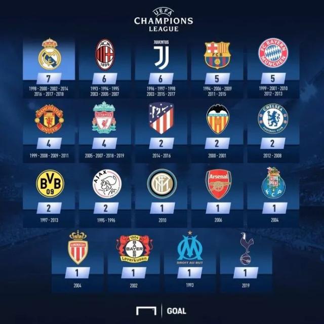 挪超半场：舍沃尔德破门，霍格进球被吹，博德闪耀1-0奥斯陆（挪超半场战报：舍沃尔德建功，霍格进球被判无效，博德闪耀暂以1-0领先奥斯陆）