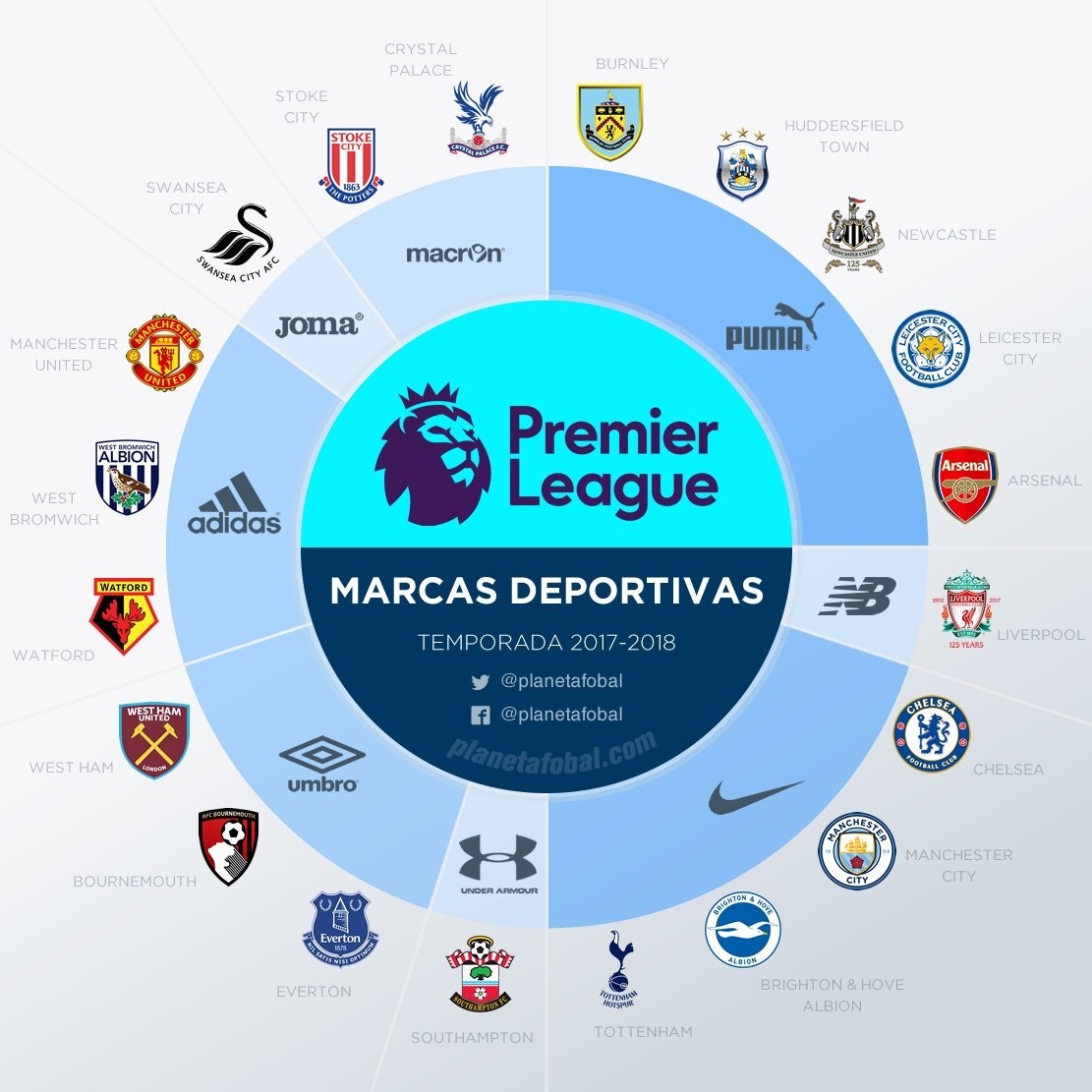 队报：多夫比克将缺战法国，进一步为乌克兰世预赛蒙上阴影