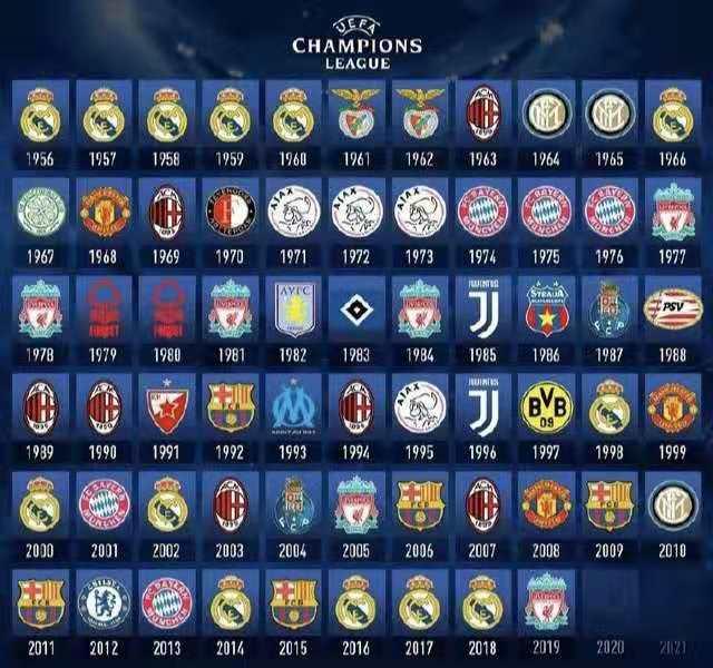 足球世界杯主题周边开售，球迷抢购